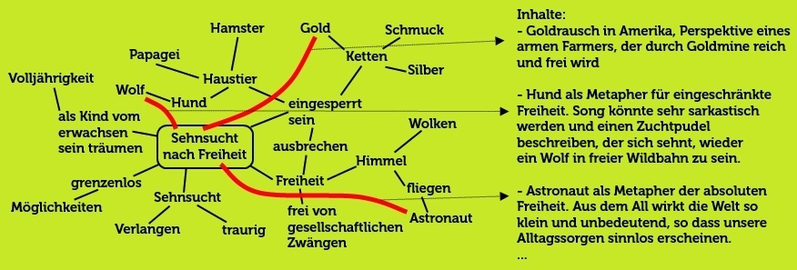 Frei In Ihm Outbreakband Songtext Azsongtexte